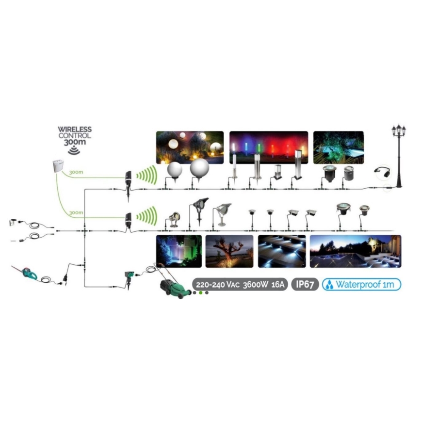 LED Spoljna lampa EASY CONNECT 1xGU10/10W/230V IP67 mat krom