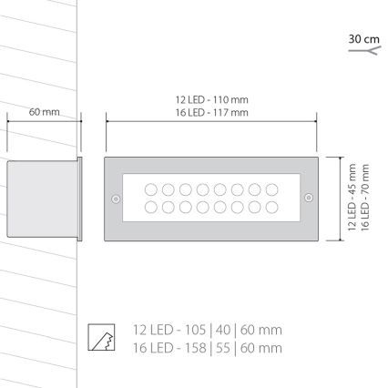 LED Spoljno osvetljenje 1x12LED/1W/230V IP54