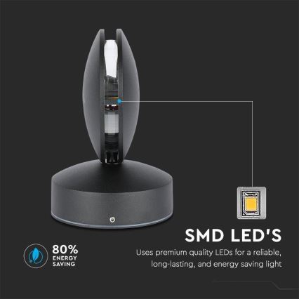 LED spoljašnje zidno fleksibilno svetlo LED/7W/230V 4000K IP65 crna