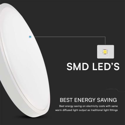 LED stropno svetlo za kupatilo SAMSUNG ČIP LED/24W/230V IP44 6500K prečnik 29 cm bela