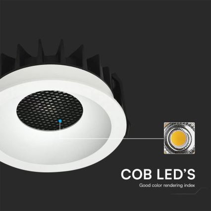 LED Ugradbena lampa LED/24W/230V 3000/4000/6400K ø 13,5 cm bela