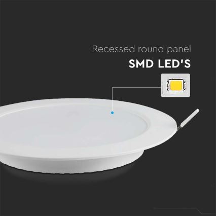 LED Ugradbena lampa SAMSUNG CHIP LED/3W/230V 6500K pr. 9,5 cm bela