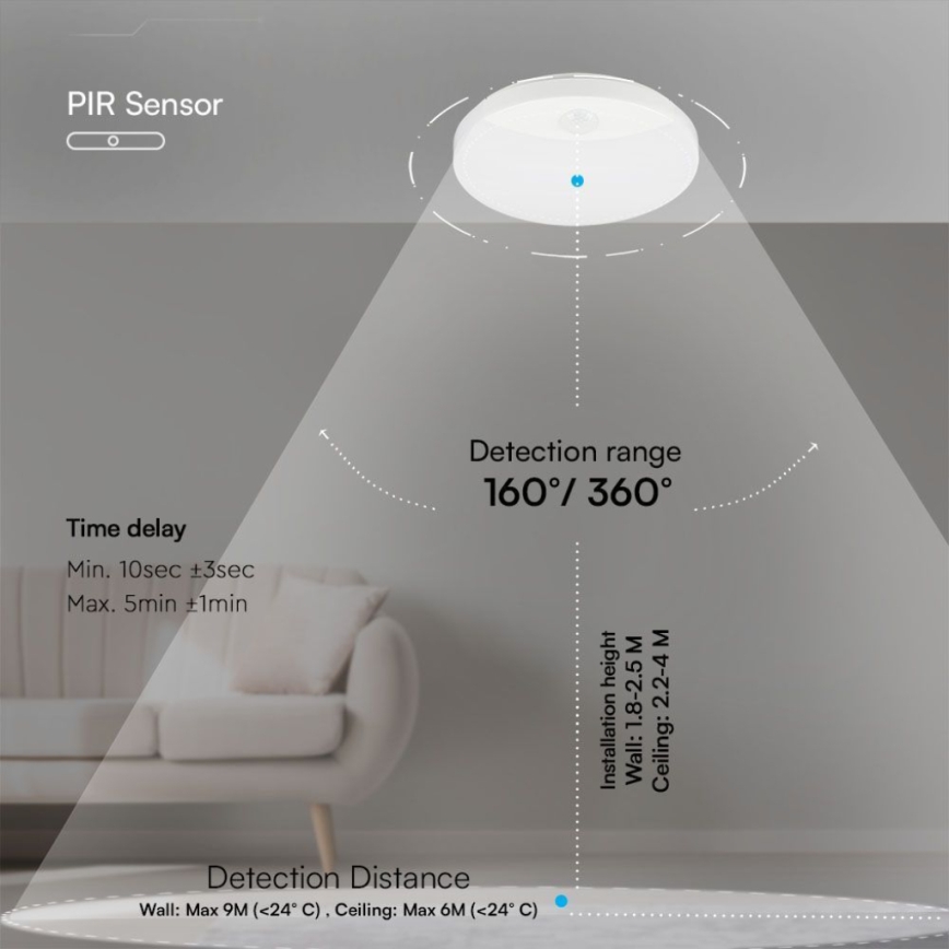 LED Zidna lampa za kupatilo sa senzorom SAMSUNG CHIP LED/15W/230V 3000/4000/6000K IP44 bela