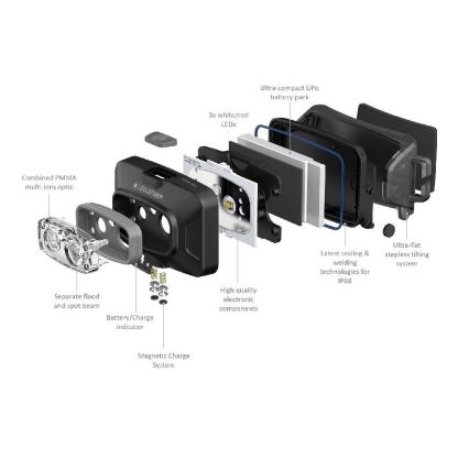 Ledlenser HF4R Core - LED prigušiva punjiva čelna lampa LED/1000 mAh IP68 500 lm 35 h plava