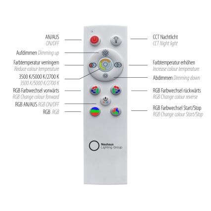 Leuchten Direkt 15411-21 - LED RGB prigušiva plafonska svetiljka CYBA LED/26W/230V + daljinski upravljač