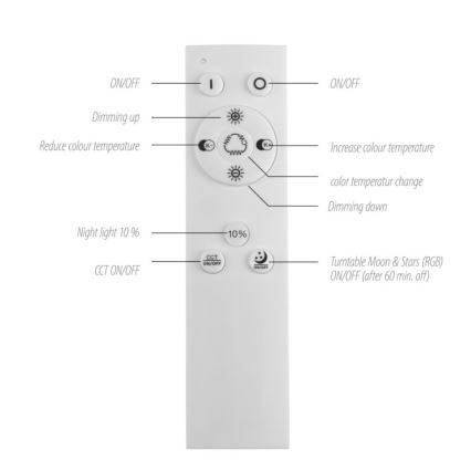 Leuchten Direkt 15572-18 - LED RGBW prigušiva stropna svetiljka ASTRO LED/17,5W/230V 2700-5000K + daljinski upravljač