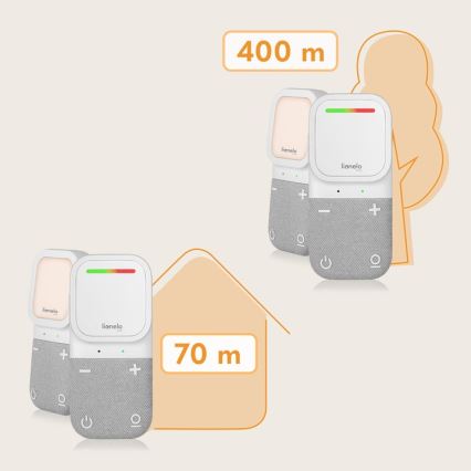 Lionelo - Bežični punjivi audio monitor za bebe BABYLINE 2.2 5V