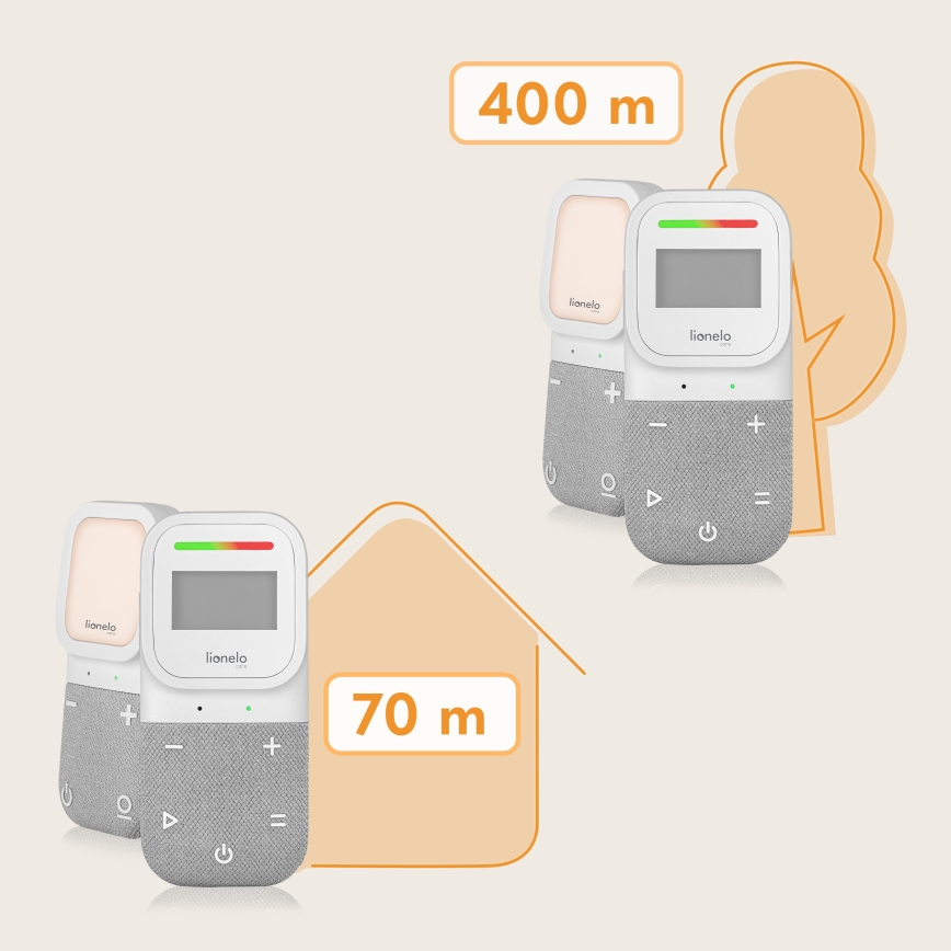 Lionelo - Bežični punjivi audio monitor za bebe BABYLINE 2.3 5V