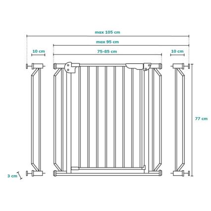 Lionelo - Sigurnosna pregrada TRUUS SLIM LED 1xAAA bela
