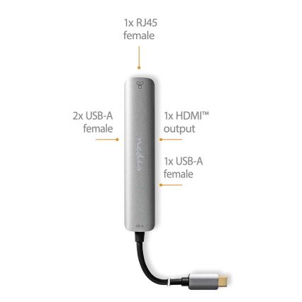 multifunkcionalni USB hub