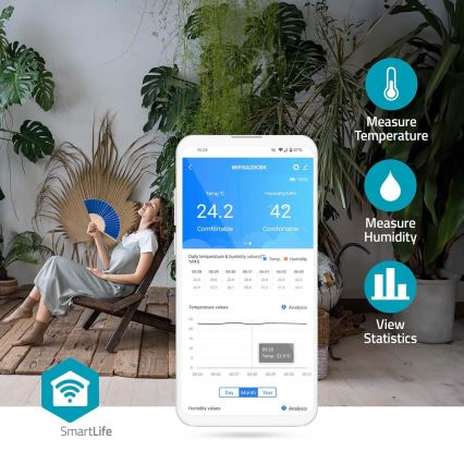 Pametni monitor za kvalitet vazduha sa LED ekran SmartLife Wi-Fi