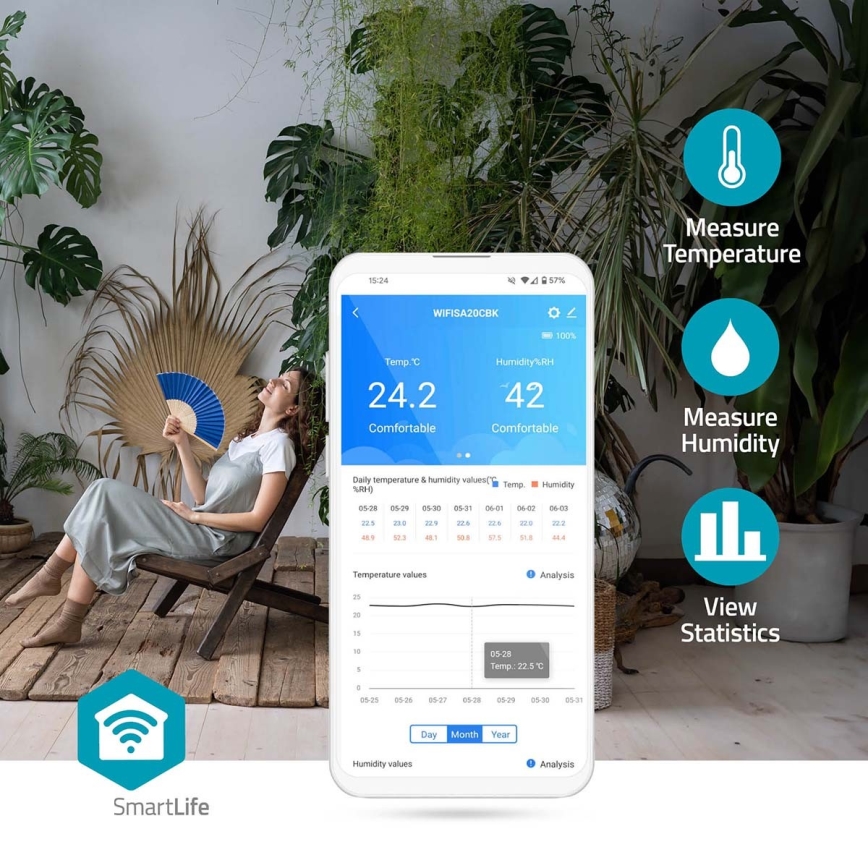 Pametni monitor za kvalitet vazduha sa LED ekran SmartLife Wi-Fi