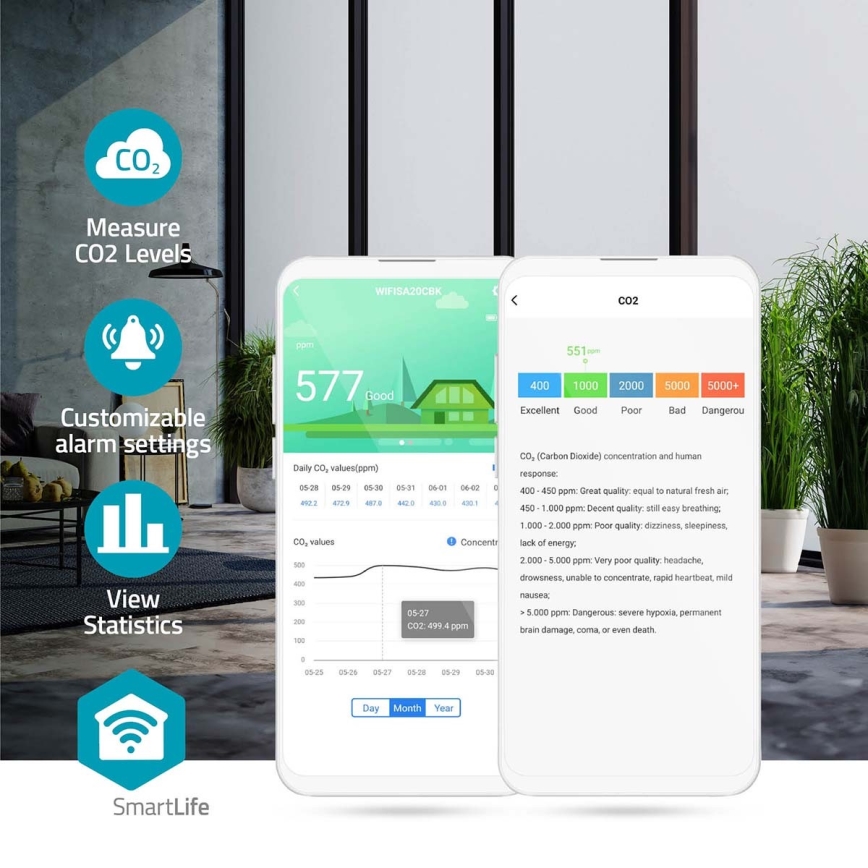 Pametni monitor za kvalitet vazduha sa LED ekran SmartLife Wi-Fi