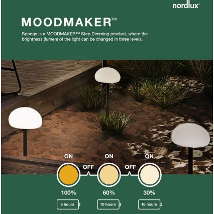 Nordlux - LED Prigušiva spoljašnja stona lampa SPONGE LED/4,8W/3,7V IP65