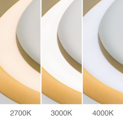 LED Prigušiva plafonjera MANTA LED/38W/230V 2700/3000/4000K pr. 45 cm zlatna