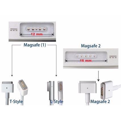 PATONA-punjačem 16,5V/3,65A 60W Apple MacBook Air A1436, A1465, A1466 MagSafe 2