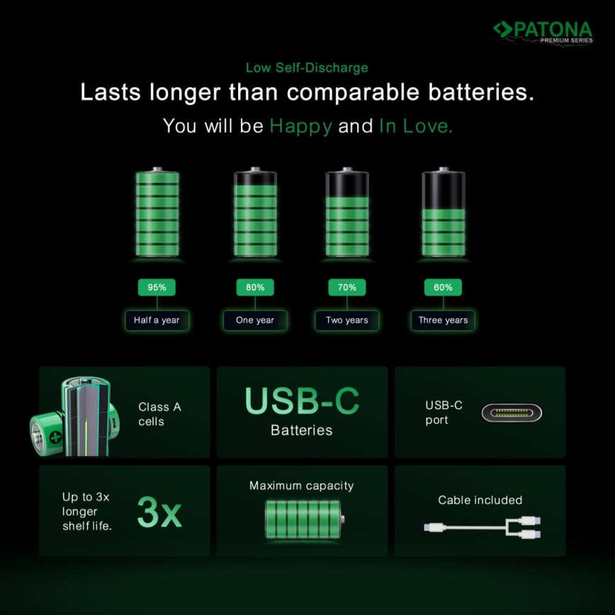 PATONA - Set 4x Baterija AA/LR6 Li-Pol 2000mAh 1,5Vs sa USB-C punjenjem