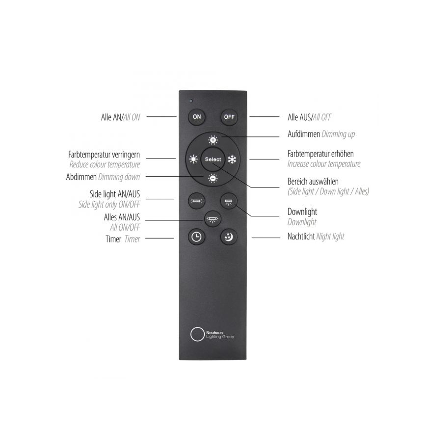 Paul Neuhaus 6121-79 - LED prigušiva spot svetiljka PURE 4xLED/4W/230V + LED/9W 2700-5000K + daljinski upravljač