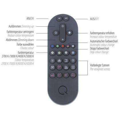 Paul Neuhaus 8008-70 - LED Prigušiva plafonjera Q-PIATO LED/49W/230V 2700-5000K Wi-Fi + Daljinski upravljač