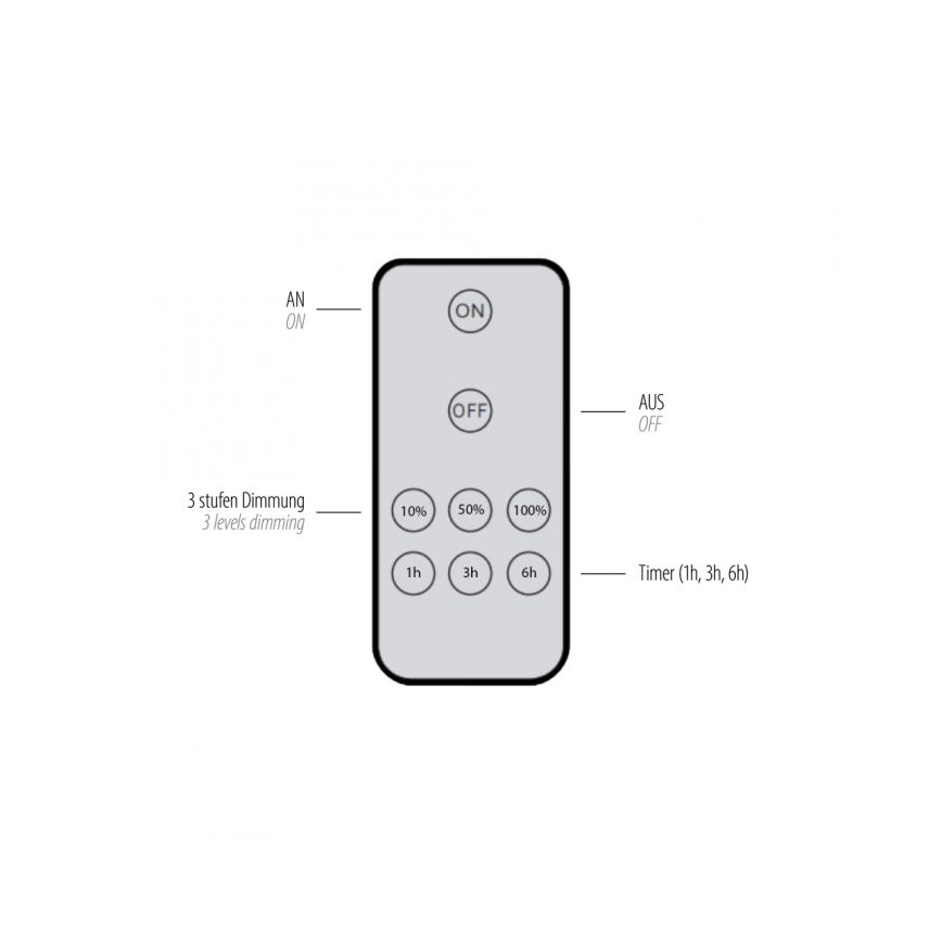 Paul Neuhaus 8152-79 - LED Prigušiva zidna lampa PUNTUA LED/1W/3,7V 2200 mAh + Daljinski upravljač