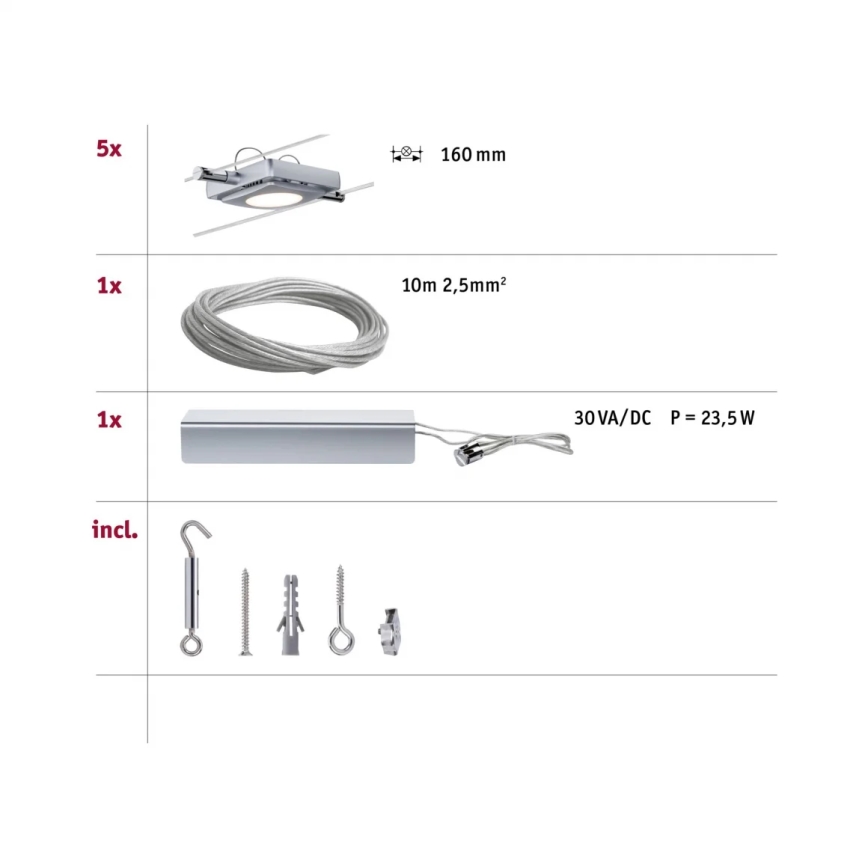 Paulmann 94108 - Set 5xLED/4,3W Reflektorska lampa za šinski sastav MAC 230V mat krom