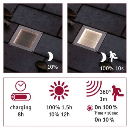 Paulmann 94238 - LED/0,7W IP67 Solarna rasveta za kućni prilaz ARON 3,7V 650 mAh