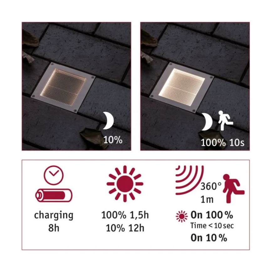 Paulmann 94238 - LED/0,7W IP67 Solarna rasveta za kućni prilaz ARON 3,7V 650 mAh
