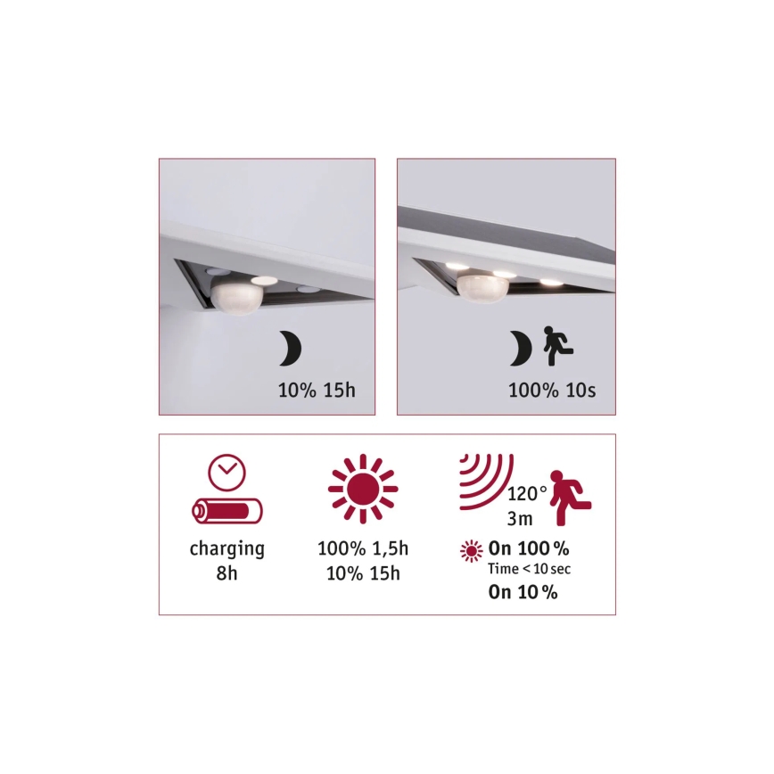 Paulmann 94244 - LED/1,2W IP44 solarna zidna svetiljka sa senzorom YOKO 3,7V 1800 mAh bela
