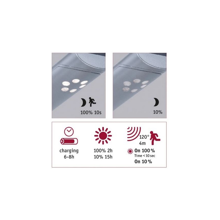 Paulmann 94261 - LED/1,2W IP44 Solarna zidna lampa sa senzorom ILIAS 3,7V 1800 mAh