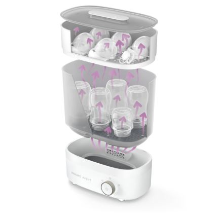Philips Avent - PREMIUM električni parni sterilizator 3u1