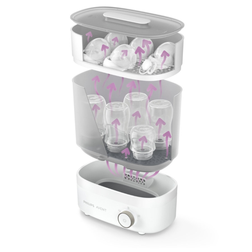 Philips Avent - PREMIUM električni parni sterilizator 3u1
