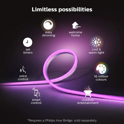 LED RGBW prigušiva traka Philips Hue LED/40W 5m IP67
