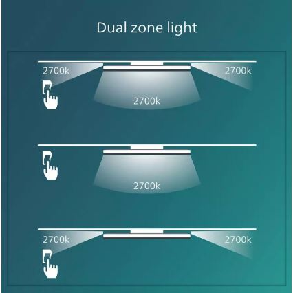 Philips - LED prigušiva plafonsko svetlo SCENE SWITCH LED/18W/230V Ø 30 cm 2700K belo