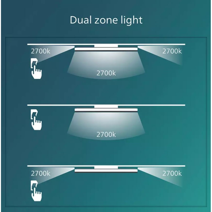 Philips - LED prigušiva plafonsko svetlo SCENE SWITCH LED/18W/230V Ø 30 cm 2700K belo