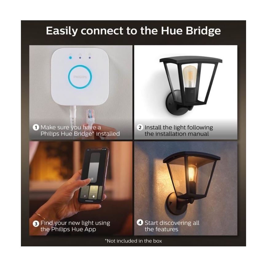 Philips - Spoljašnja prigušiva zidna svetiljka Hue INARA 1xE27/7W/230V Wi-Fi IP44