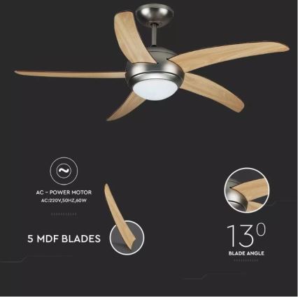 Plaf. vent. 2xE27/20W/230V pr. 132 cm + Daljinski upravljač