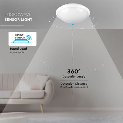 Plafonjera za kup. sa senz. 1xE27/60W/230V IP44 ø 29,6 cm