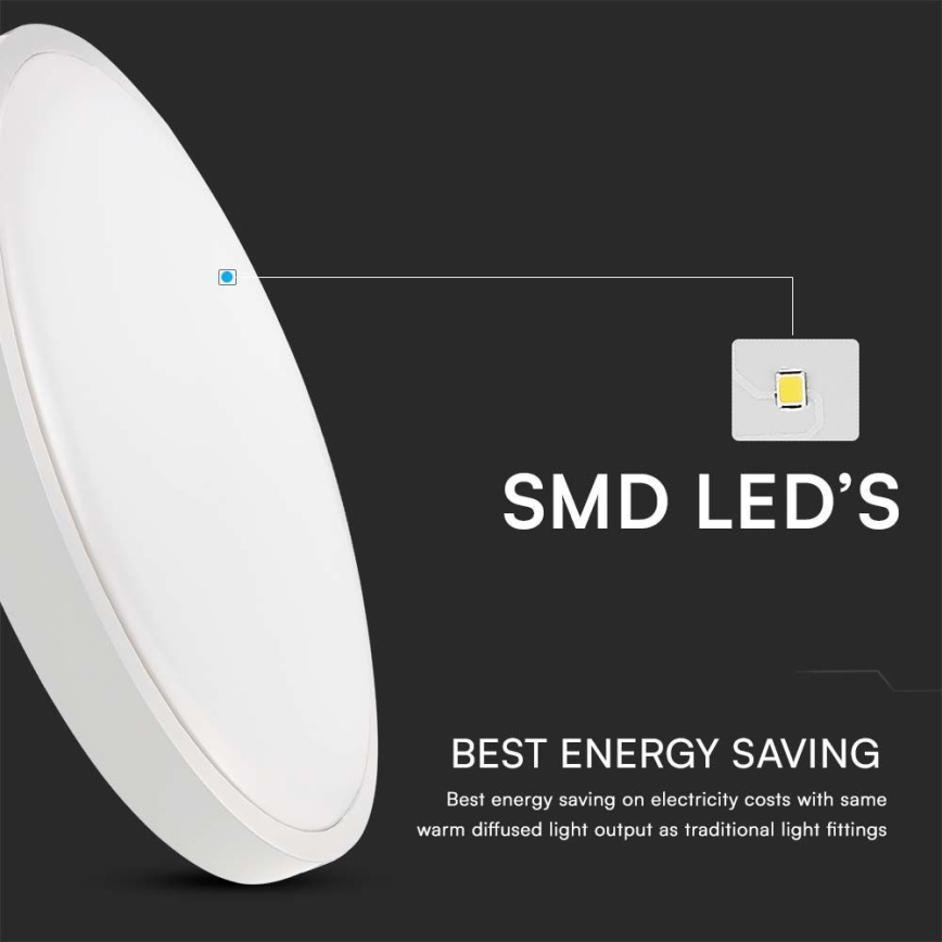 LED kupatilsko plafonsko svetlo sa senzorom SAMSUNG čip LED/18W/230V IP44 6500K prečnik 29 cm belo + daljinski upravljač