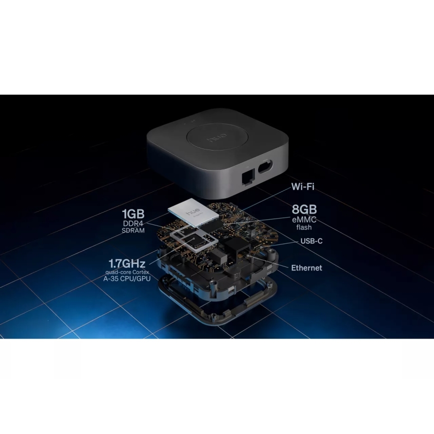 Početni paket Philips Hue WHITE AND COLOR AMBIANCE 2xE27/8,1W 1000-20000K + uređaj za povezivanje