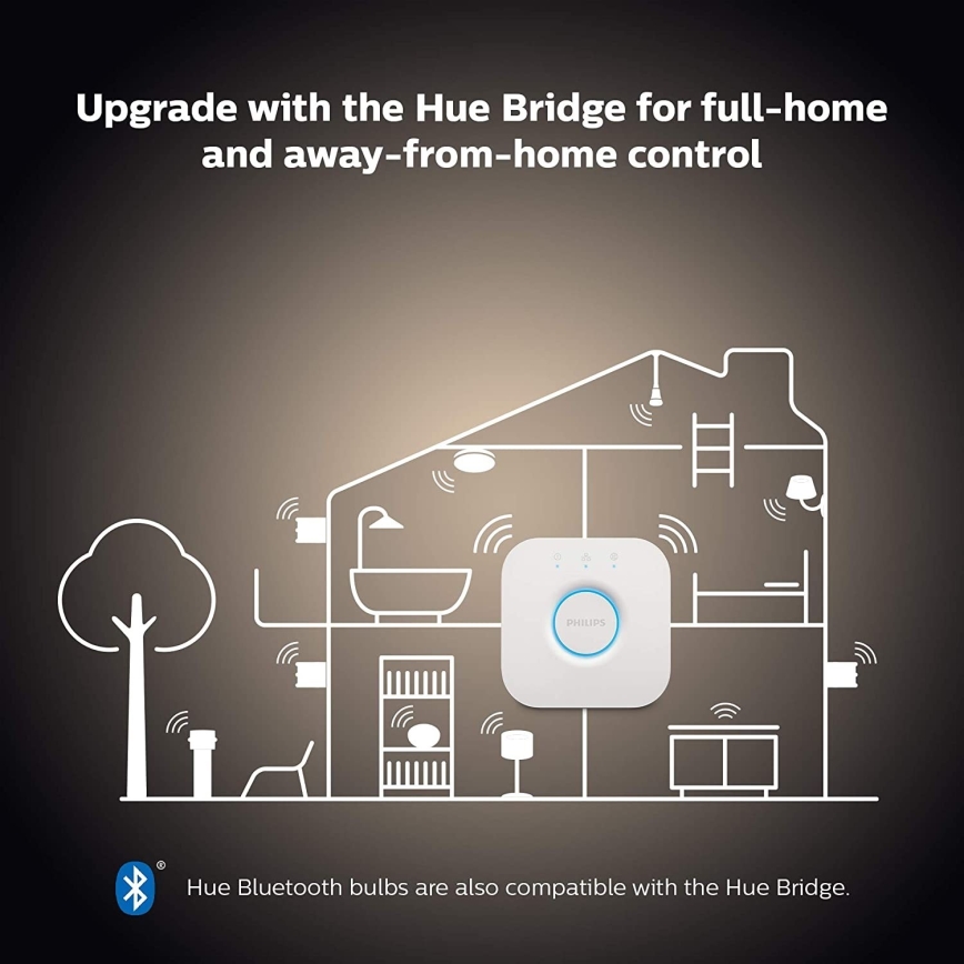 Početni paket Philips Hue WHITE AMBIANCE 2xE27/8W/230V + uređaj za povezivanje