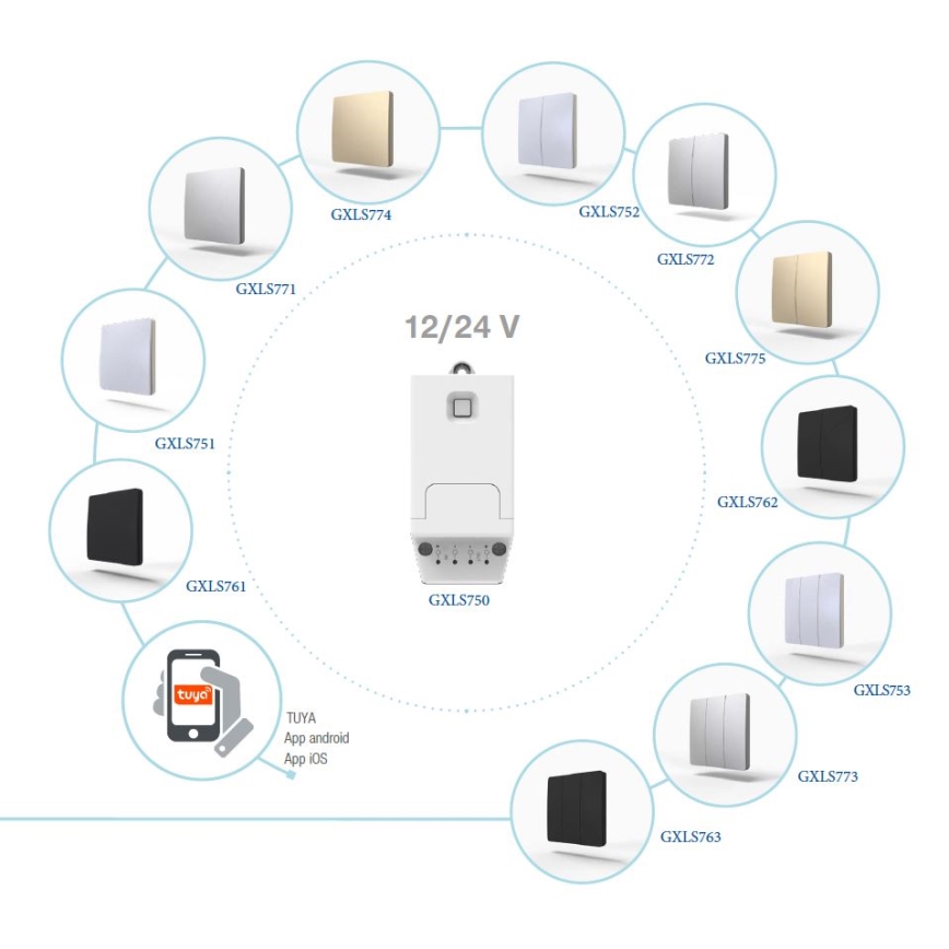 Prijemnik za kinetičke bežične prekidače 12/24V