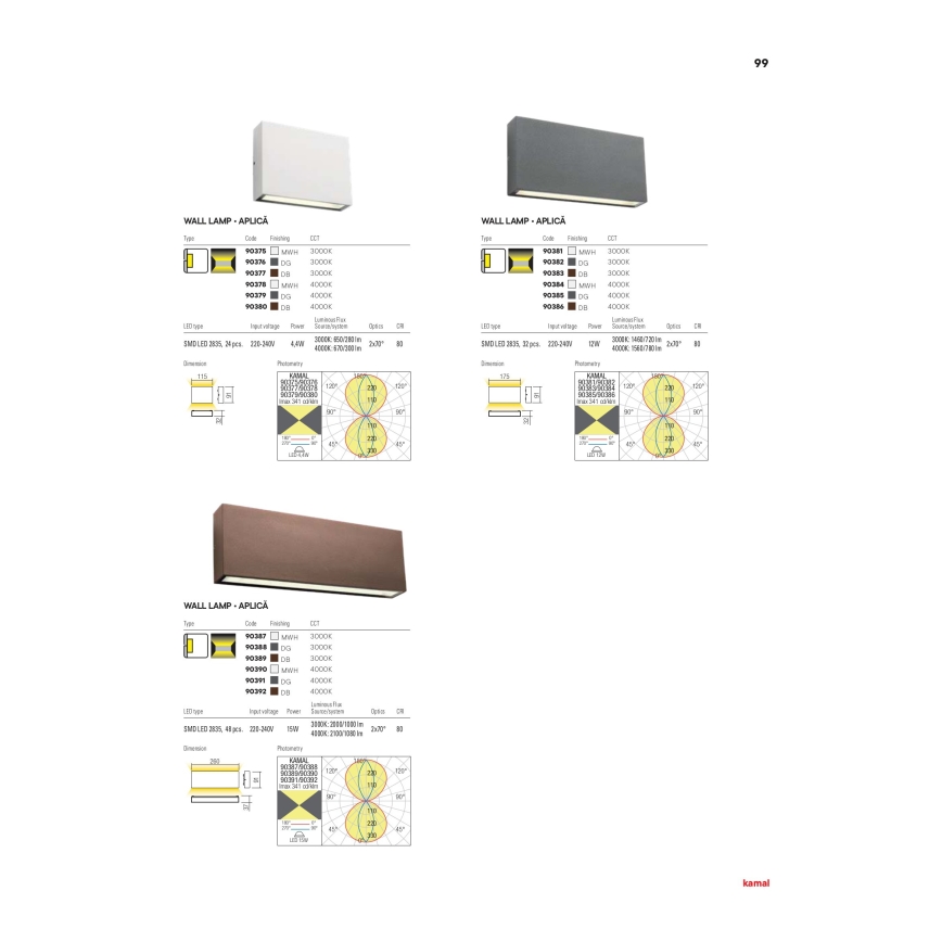 Redo 90388 - LED spoljašnje zidno svetlo KAMAL LED/15W/230V 3000K IP54 sivo