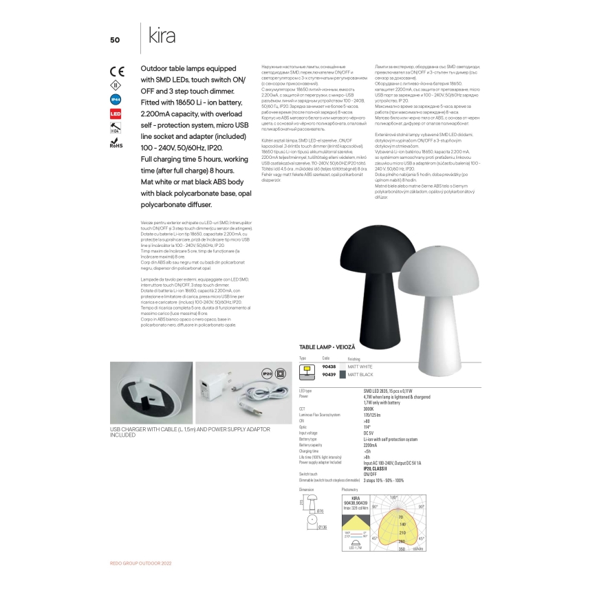Redo 90439 - LED prigušiva dodirna spoljna lampa KIRA LED/4,7W/230V 2200 mAh IP44 crna