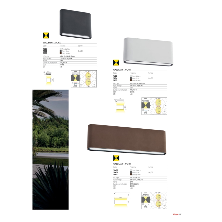 Redo 9622 - LED spoljna zidna svetiljka KLIPPE LED/13W/230V 3000K IP54 bela
