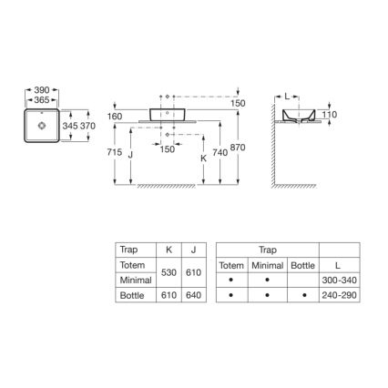 Roca A3270ML000 - Umivaonik za ugradnju na ploču GAP 39x37 cm keramika/bela