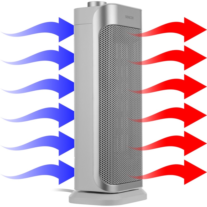 Sencor - Keramički ventilator sa grejnim elementom i termostatom 1000/2000W/230V