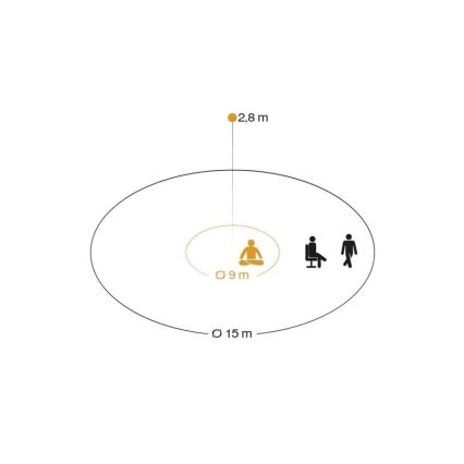 Steinel 068288 - Detektor prisustva TRUE PRESENCE COM2G IP54 crni
