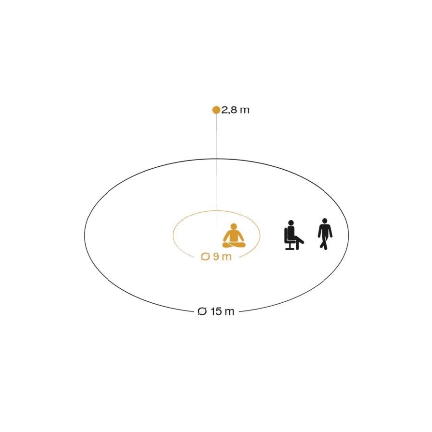 Steinel 068288 - Detektor prisustva TRUE PRESENCE COM2G IP54 crni