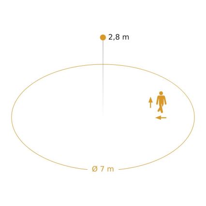 Steinel 084998 - LED prigušiva spoljašnja ugradna plafonska svetiljka sa senzorom RS PRO DL 150 SC LED/10,8W/230V 3000/4000/5700K IP54