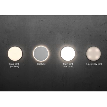 Steinel - LED prigušiva plafonska svetiljka sa senzorom RSPROR20BASIC 15,3W/230V IP40 4000K